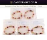 Zodiac Crystal Bracelet Starter Kit | 12 Signs | 5 Pcs Each | 8mm Natural Gemstone Beads | Wholesale - Image 9