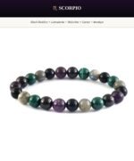 Crystal Bracelet Mega Starter Kit | Zodiac + Moolank + Intention | 28 Designs | 140 Pcs | 8mm Natural Gemstone | Wholesale - Image 19