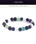 Crystal Bracelet Mega Starter Kit | Zodiac + Moolank + Intention | 28 Designs | 140 Pcs | 8mm Natural Gemstone | Wholesale - Image 51