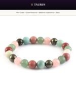 Crystal Bracelet Mega Starter Kit | Zodiac + Moolank + Intention | 28 Designs | 140 Pcs | 8mm Natural Gemstone | Wholesale - Image 7