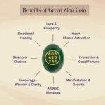 Green Jade Zibu Coin – Pack of 2 Pcs | Angelic Symbol + Grabovoi Code - Image 3